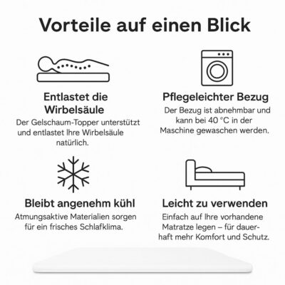 Gelschaum-Topper